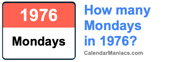 How many Mondays in 1976? Mondays in 1976