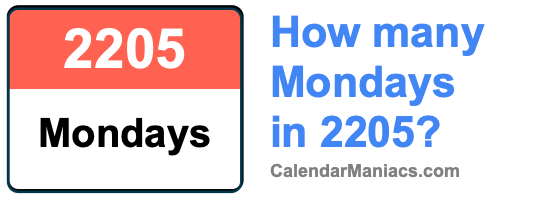 How many Mondays in 2205? Mondays in 2205