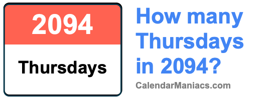 How many Thursdays in 2094? Thursdays in 2094