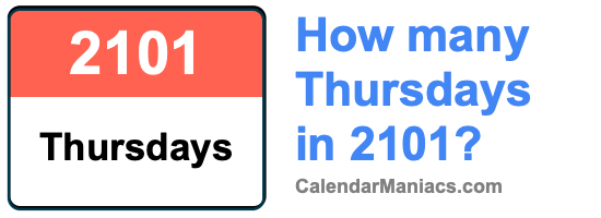 How many Thursdays in 2101? Thursdays in 2101