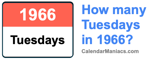 Tuesdays in 1966