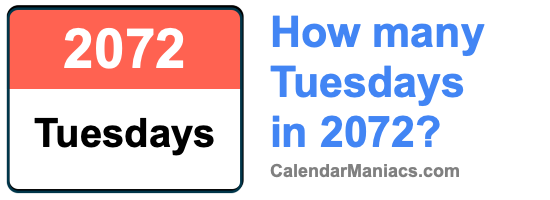 How many Tuesdays in 2072? Tuesdays in 2072