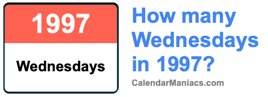 How many Wednesdays in 1997? Wednesdays in 1997