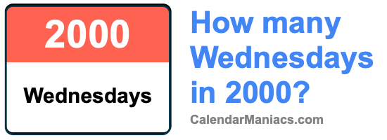 How many Wednesdays in 2000? Wednesdays in 2000
