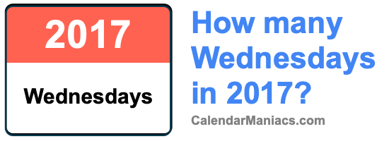 How many Wednesdays in 2017? Wednesdays in 2017