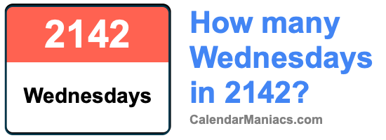 How many Wednesdays in 2142? Wednesdays in 2142