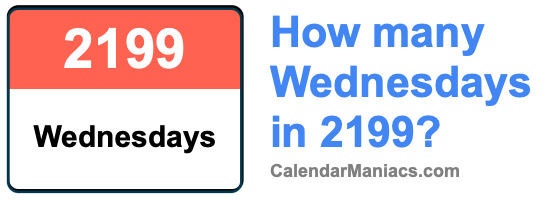 How many Wednesdays in 2199? Wednesdays in 2199
