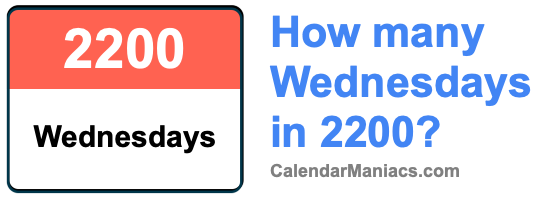 How many Wednesdays in 2200? Wednesdays in 2200