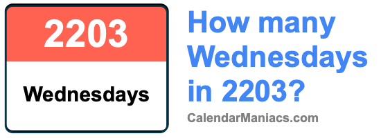 How many Wednesdays in 2203? Wednesdays in 2203