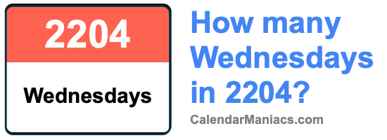 How many Wednesdays in 2204? Wednesdays in 2204