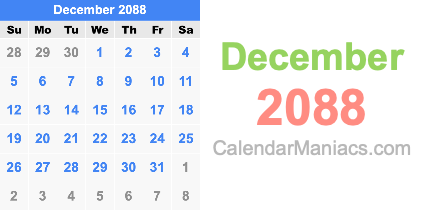 December 2088